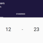 Chicago Bears Defeat New York Jets and Move Stadium to Bill Clinton’s Backyard in Chappaqua, NY